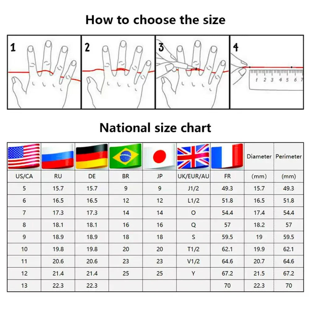 Triskelion Forge Ring